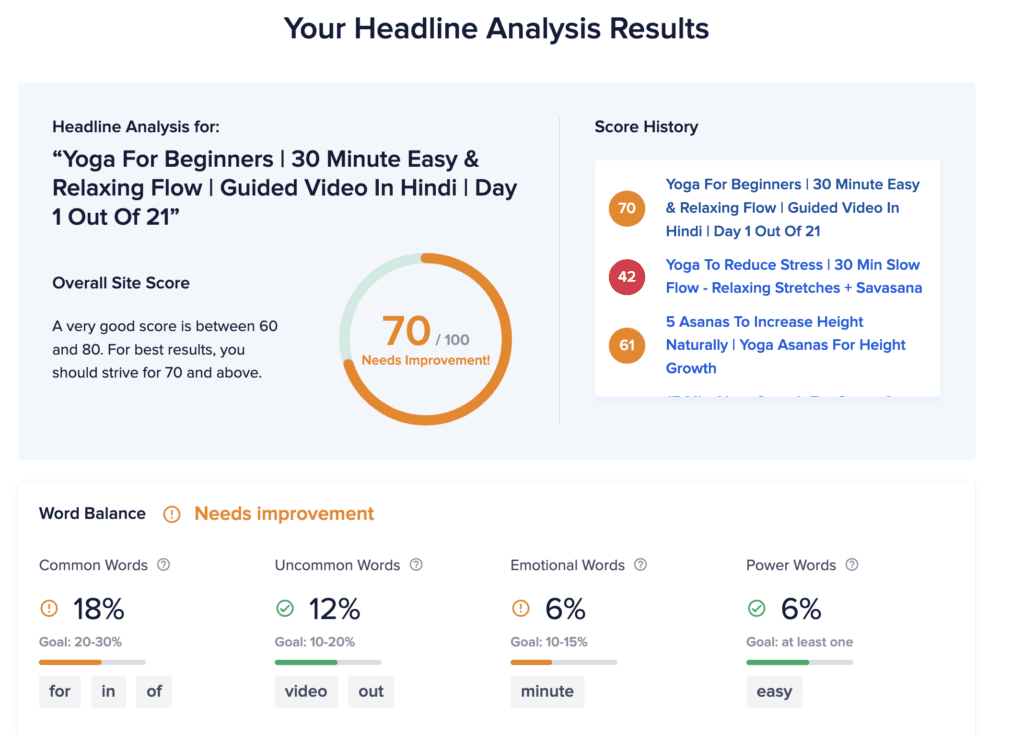 Youtube Headline Analyzer Tool